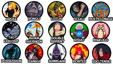 Les principaux jutsu interdits de Naruto et leurs utilisateurs