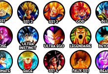 Les principales formes Super Saiyan et transformations Saiyan de Dragon Ball